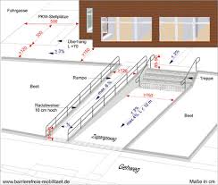 3.2stufenabmessungen 3.2.1 weitere voraussetzungen für sicheres gehen auf treppen sind ausreichend große, ebene und tragfähige auftrittsflächen in gleichmäßigen, mit dem schrittmaß über. Barrierefreie Mobilitat Din 18040 1