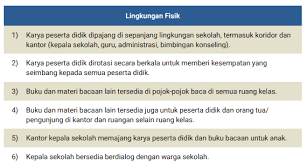 Check spelling or type a new query. Sk Literasi Sekolah Doc Untuk Sd Smp Sma Dan Smk Info Pendidikan Terbaru