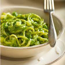 Pin On Food Healthy
