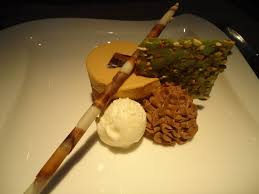 Bistro De Tijd Blankenberge Bistro Vegetarisch