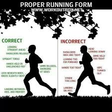 How To Run With Proper Form And Technique Proper Running Form Running Form Running Workouts