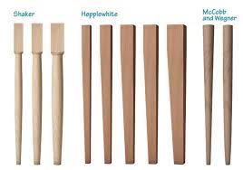 Long should table legs be. How To Choose Your Table Legs Tablelegs Com