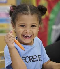 St. Louis Jewish Community Center 2022 Impact Report