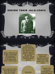 2006/0036682, t.th, 1, arkib negara malaysia, kuala lumpur; Syeikh Tahir Jalaluddin