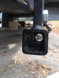 Etrailer.com has been visited by 100k+ users in the past month Andersen No Sway Weight Distribution Hitch Problems January 2017