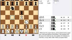 Find out in our review! 6 Awesome Chess Openings Iphone Apps