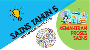 Tips untuk menggunakan senarai kemahiran. Sains Tahun 5 Kssr Semakan 2017 Unit 1 Kemahiran Saintifik Kemahiran Proses Sains Youtube