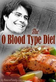 Tweak your diet to better manage high blood pressure. Blood Type O And A Food Combo