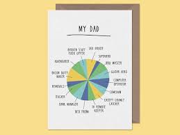 My Dad Pie Chart Fathers Day Card Creepy Crawly Catcher