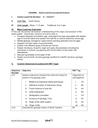 Take your programming skills nuclear. Eesunit 4 With Lep Final 6 27 08