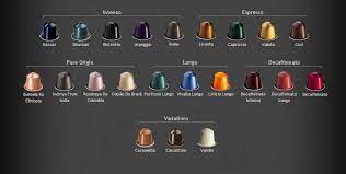 Discover range of nespresso coffee capsules of your favourite blend of coffee. Pin On Beber Comer