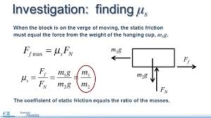 The actual value depends on the two surfaces that are in contact. Friction There Are Many Forms Of Friction This Lesson Introduces The Force Laws For Static Friction Kinetic Friction And Rolling Friction Students Ppt Video Online Download
