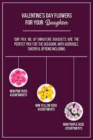 Check spelling or type a new query. Valentine S Day Flowers For The Woman You Love Ode A La Rose