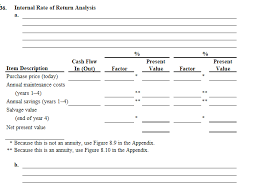 The new owl no longer lists most pages' authors or publication dates. Solved 36 Internal Rate Of Return Analysis Heston Farmi Chegg Com