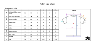 Size Chart 2 M4 By Yadi