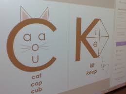 Mrs Lopez S Class On Twitter Ask Your Child To Explain The Cat Kite Rule Waprimary Walearns Https T Co 079gf2jd9b