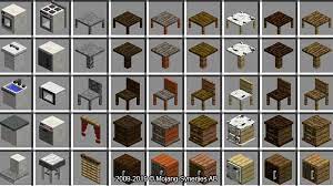 Descripción de furniture mod for minecraft pe mcpe ¡más de 450 muebles nuevos para tu mundo de minecraft! Furniture Mod For Mcpe Furnicraft For Android Apk Download