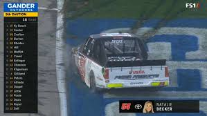 Dates, race names, tracks all subject to change.) feb. Nascar Gander Outdoors Truck Series 2019 Atlanta Motor Speedway Natalie Decker Spins Again Rnw Racingnewsworldwide Com Your Latest Racing News