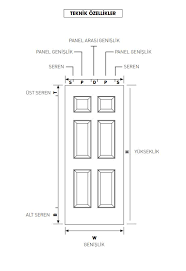Panel kapı nasıl boyanır (amerikan panel kapı yenileme). Aydin Amerikan Kapi Fiyatlari