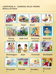 Nilai murni bm tahun 4 in 2020 nilai rasa education. Slaid Nilai Murni