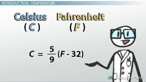 Temperature Units Converting Between Kelvin And Celsius