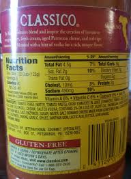 45 calories, 1 g fat (0 g saturated fat), 230 mg sodium, 8 g carbs (2 g fiber, 6 g sugar), 2 g protein. Classico Vodka Pasta Sauce 1lb Jar