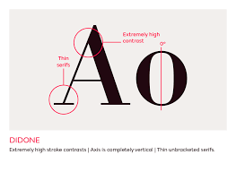 If you're referring to the font foundries, monotype and linotype were once competitors, but linotype was acquired by monotype in 2006, although the brand name has. A Guide To Type Styles Fontsmith Blog
