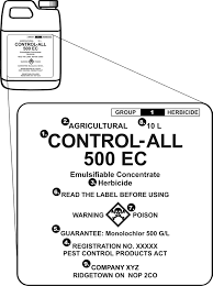 LABELLING