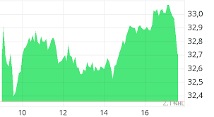 Erste group bank aktie und aktueller aktienkurs. 5jrpthyogkfw0m