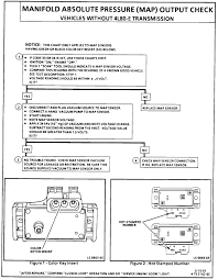 Manifold Absolute Pressure Output Check Map Sensor Map