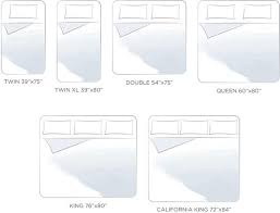 duvet sizes 101 twin double queen king beyond au lit