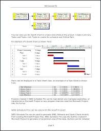 Dog Schedule Template Kozen Jasonkellyphoto Co