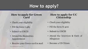 Uscis provides thorough information on how to apply for your green card. Green Card Vs Us Citizenship