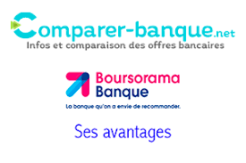 Quelle différence entre certicode et certicode plus ? Activation Certicode Plus A La Banque Postale Comparer Banque