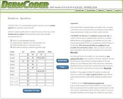 Dermatology Coding Articles From Ellzey Coding Solutions