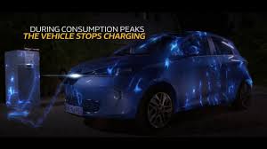 View and download chrysler pacifica hybrid 2017 owner's manual online. The App Ze Smart Charge Renault Youtube Hybrid Car Renault Charging