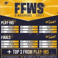 September 6 at 8:51 am ·. Ffws 2021 Final Do Mundial De Free Fire E Adiada Pichau Arena