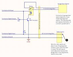 Master gate electrical diagram single phase / vac. Diagram Craftsman Garage Door Opener Diagram Full Version Hd Quality Opener Diagram Outletdiagram Politopendays It