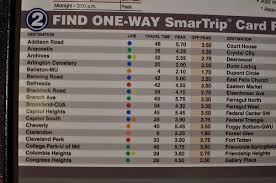 New Metro Fare Table May Confuse New Riders Greater