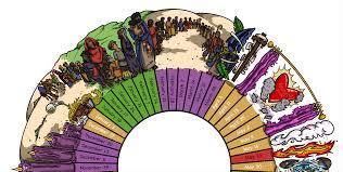 2021 2021 catholic liturgical calendar to start download some images of disney characters that it is possible to insert from the calendar determined on which are your child liturgical calendar general roman calendar. Free 2020 2021 Year B Christian Liturgical Calendar Liturgy Letter