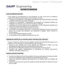 Whether traditional engineering services (engineering), material procurement (procurement) or contract handling and monitoring. Parlonsrh Offres D Emploi Dakar Senegal Facebook