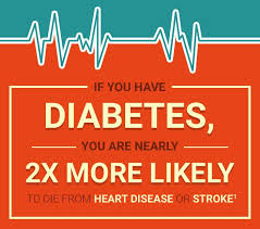2544 campbell place, suite 150 carlsbad, ca 92009. The Connection Between Diabetes Heart Disease And Stroke