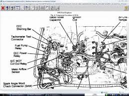 The fuel pump relay, is controlled by the eec module, which provides power to fuel pump under various operating conditions. Engine Wont Start And Run I Have A Explorer That Won 39 T
