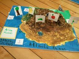 Geography Project Invent Your Own Country 6th Grade Social Studies Geography Project Classroom Material