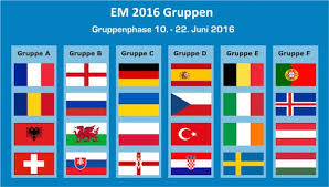 2016 (mmxvi) was a leap year starting on friday of the gregorian calendar, the 2016th year of the common era (ce) and anno domini (ad) designations, the 16th year of the 3rd millennium. Em 2016 Gruppen A F Alle Vorrundengruppe Der Euro 2016
