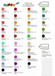 cookie icing color mixing chart courtesy