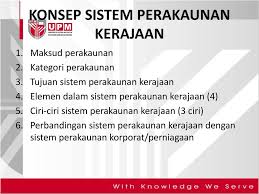 Pelanggan perlu membayar tambahan $ 69 setahun untuk memasang modul perakaunan masuk dua. Sistem Perakaunan Dalam Institusi Pendidikan Ppt Download
