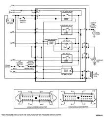 A wiring diagram usually gives suggestion very nearly the relative twist and pact of devices and terminals on the devices, to 2001 f150 starter relay wiring diagram wiring diagram 95 mustang gt starter wiring diagram ignition switch fuse schematic 1995 w 4 electrical wiring diagrams wiring. 1995 Mustang Gt Ccrm Wiring Diagram Wiring Diagram Replace Fear Digital Fear Digital Miramontiseo It
