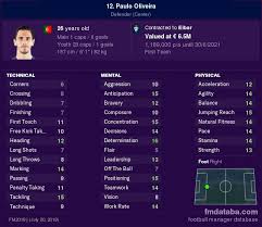 Latest on eibar defender paulo oliveira including news, stats, videos, highlights and more on espn. Paulo Oliveira Fm 2019 Profile Reviews