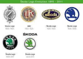 Skoda Logo Evolution 1895 2011 Logo Evolution Skoda Logos
